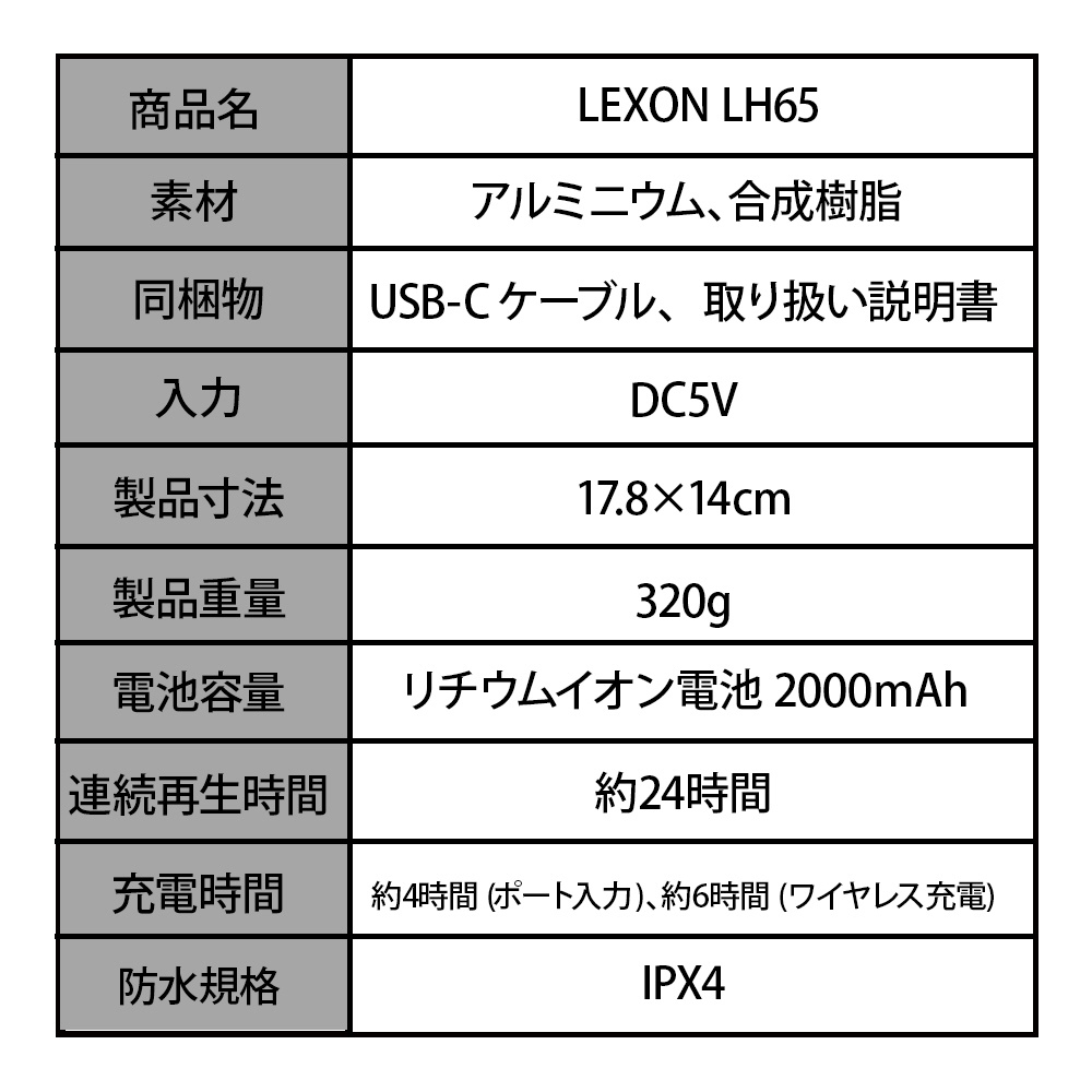 LEXON Mina L ポータブルLEDランプ バッテリー寿命24時間 9色 圧力調光スイッチライト IPX4防水  QI充電またはUSB-C(ダークレッド) LEXON LH65DR LH65DR ［LED /防滴型］