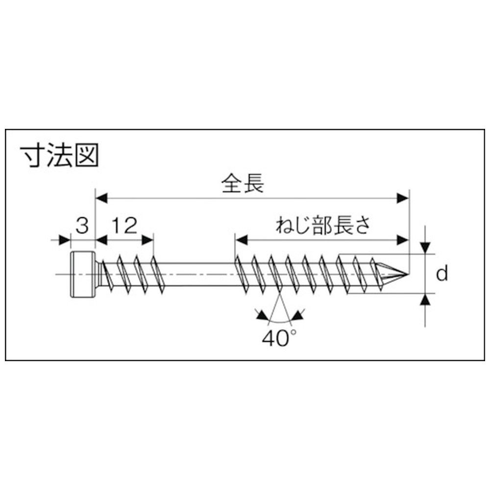 M20(3/4) テーパーワッシャー 5°(鉄/ユニクローム) 大阪魂 呼び