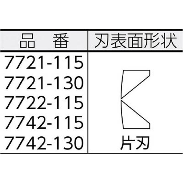 精密用ニッパー 130mm 7702130｜の通販はソフマップ[sofmap]