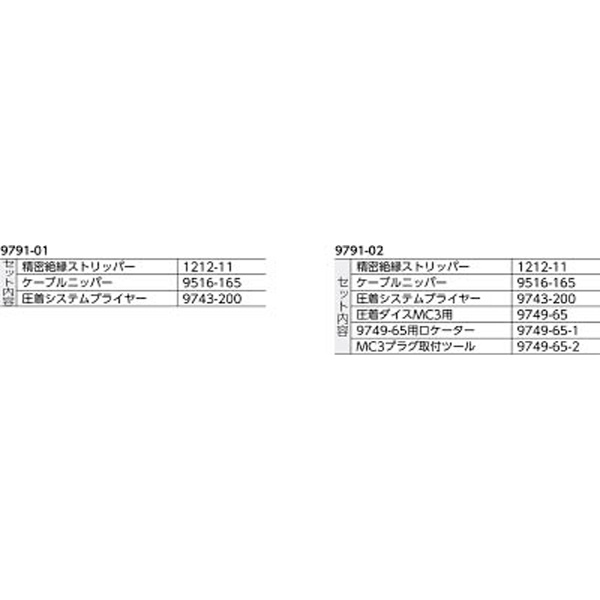 太陽光発電用工具セット 3点 9791-01 9791-01｜の通販はソフマップ[sofmap]