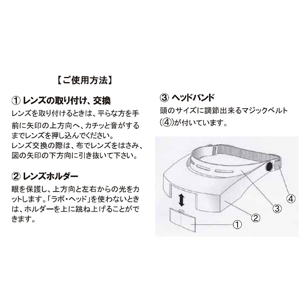 ESCHENBACH(エッシェンバッハ) ラボ・シリーズ用 両眼レンズ 1.7倍 1645-5