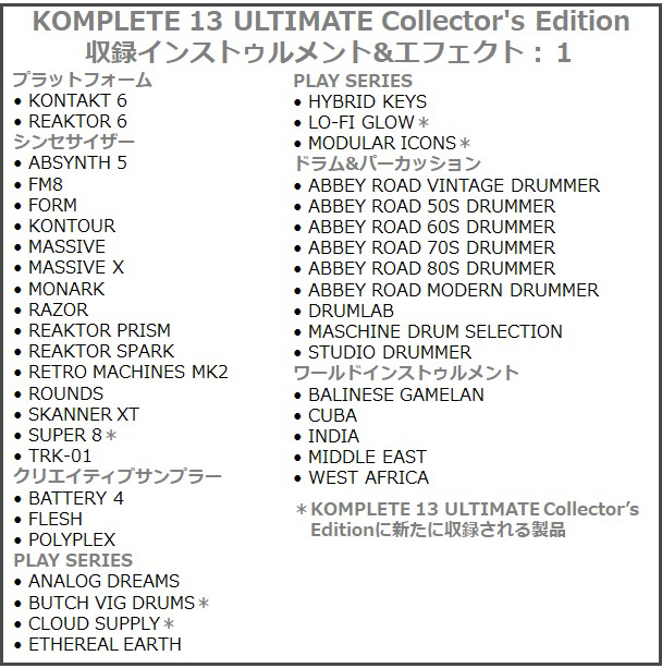 KOMPLETE 13 ULTIMATE Collectors Edition アップグレード版 FOR K8-13