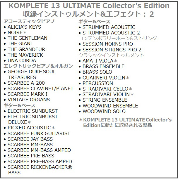 KOMPLETE 13 ULTIMATE Collectors Edition アップグレード版 FOR K8-13(プラグインソフト)
