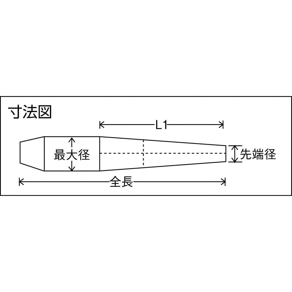 最大70％オフ！ ＭＫＰ−Ｂ２−Ｍ ミドリ安全 １組 Ｍサイズ メーカー