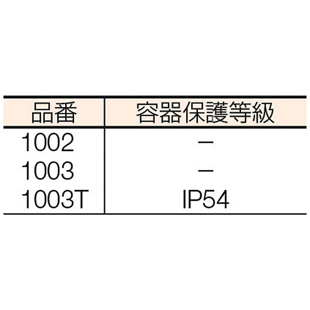 マール　ミリメス防滴　１００３Ｔ（４３３４００５） 1003T