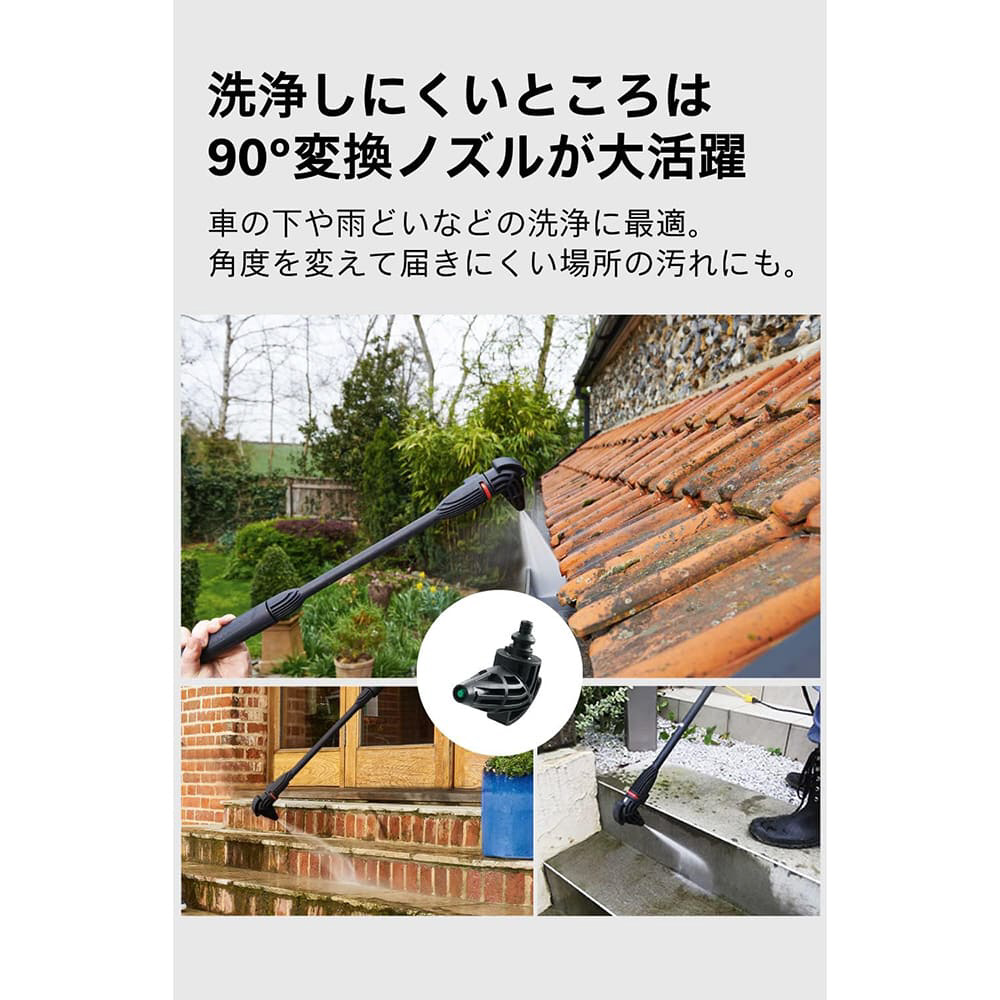 高圧洗浄機 特別キット（延長高圧ホース6m ＆ ブラシ付水しぶき