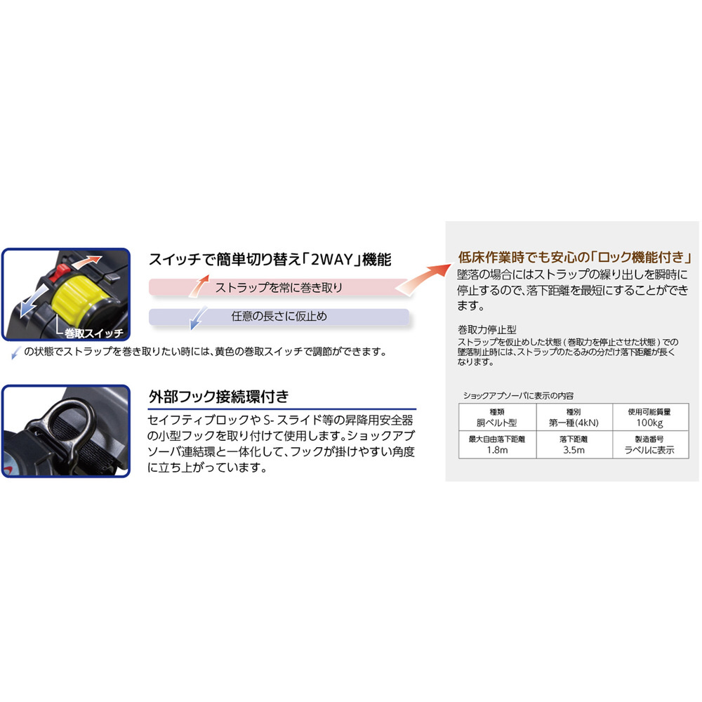 タイタン SN505SB リーロックＳ２ＮＥＯ スカイブルー 墜落制止用器具