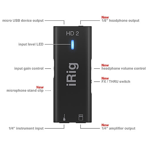 ギター/ベース用 オーディオインターフェース〕iRig HD 2 (iOS