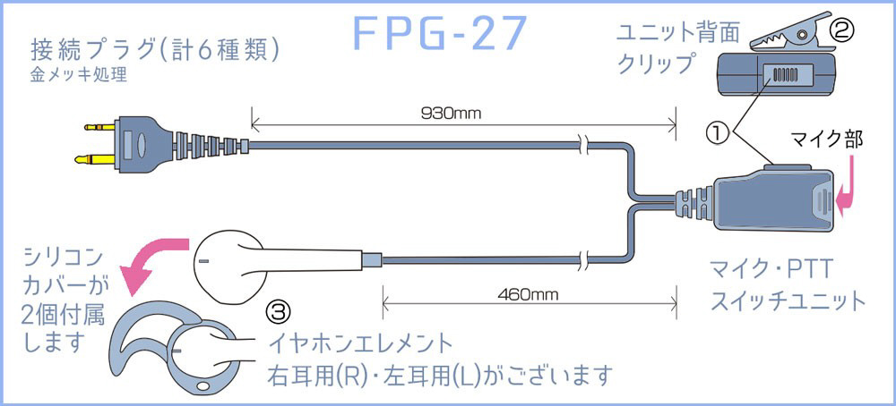 イヤホンマイクPROシリーズ インナータイプ右用 防水ジャック対応