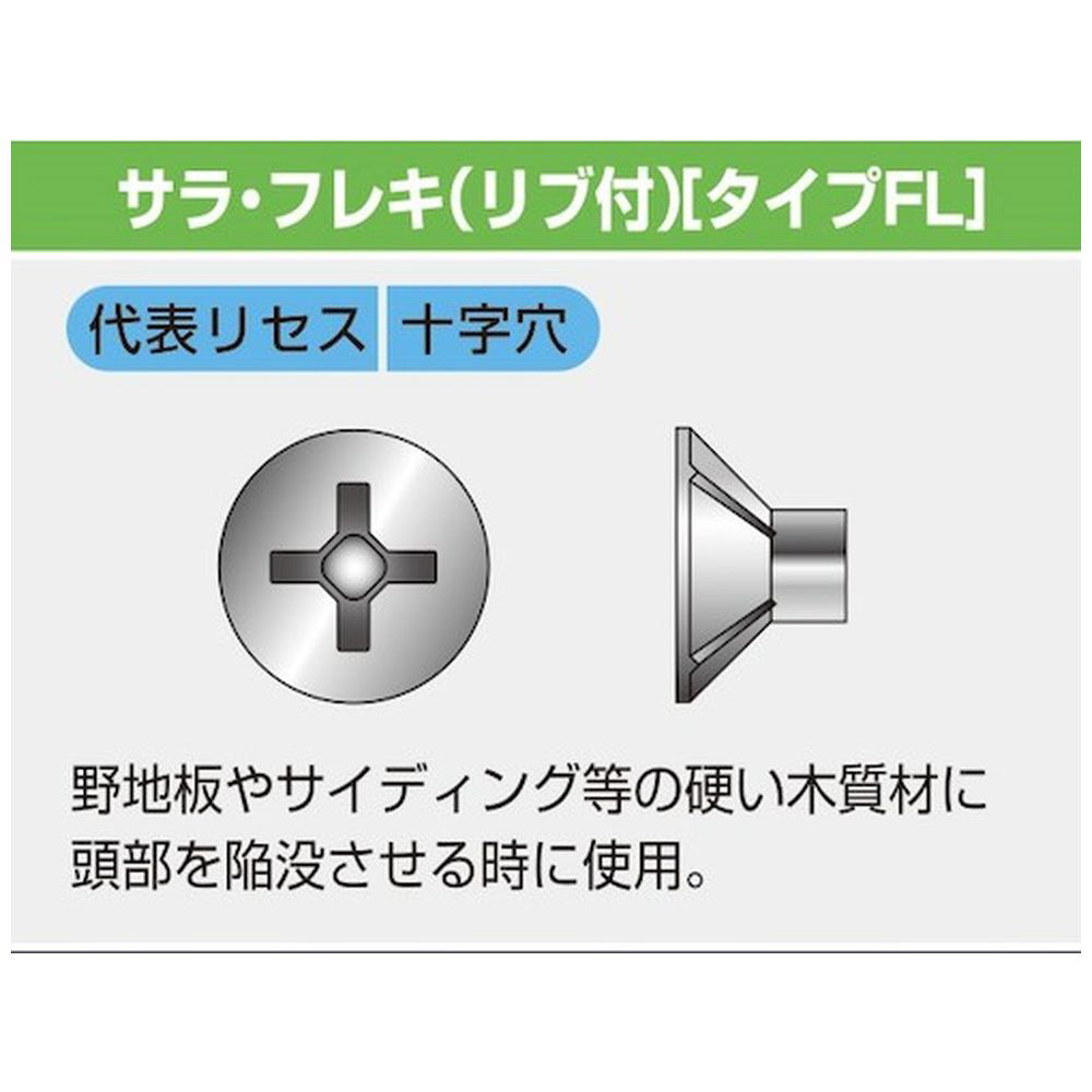 コクブ　スーパー万能ビス　スプーンネジ　鉄製／サラフレキ頭　クロメートメッキ　スプーンポイント　粗目ねじ山（コースねじ山）３．８ｘ２５（１０００本入）  SP-3825