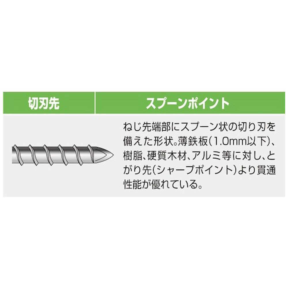 コクブ　スーパー万能ビス　スプーンネジ　ＳＵＳ４１０／サラフレキ頭　パシペート処理　スプーンポイント　 粗目ねじ山（コースねじ山）３．８ｘ３２（６００本入） SP4-3832