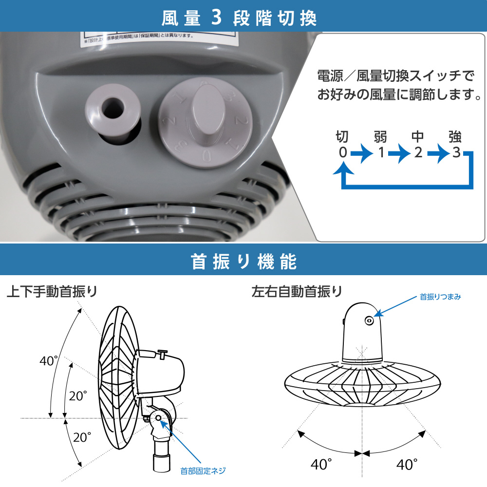 43.5cm キャスター型 工業扇 CFF431CPA｜の通販はソフマップ[sofmap]