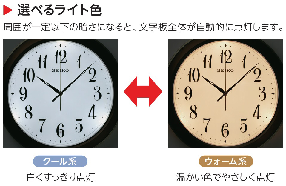 2023人気セール ＳＥＩＫＯ 自動点灯電波掛時計 KX261B 工具の市