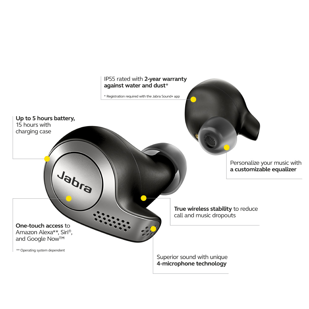Jabra 完全ワイヤレスイヤホン Elite 65t Titanium Bl… Jabra 完全ワイヤレスイヤホン Elite 65t Titanium Bl…