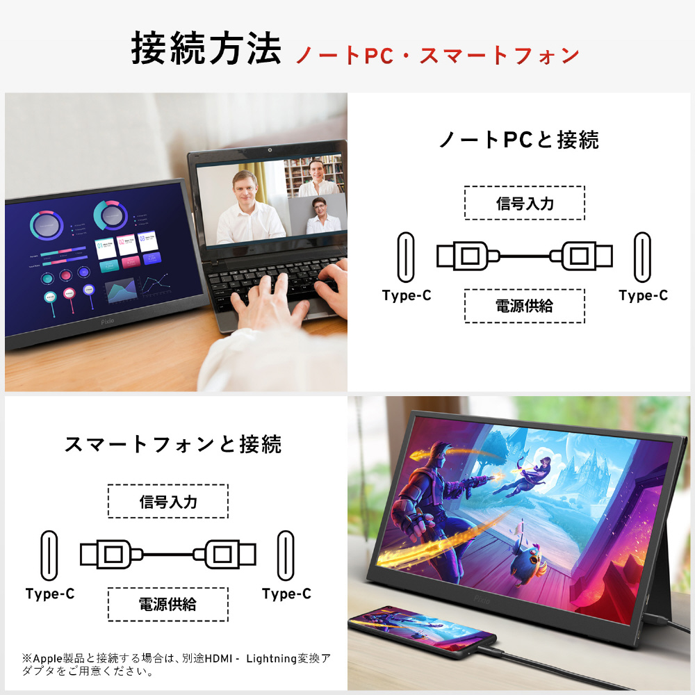 ノートPCの左右に2画面追加できるモバイルディスプレイ「Tri