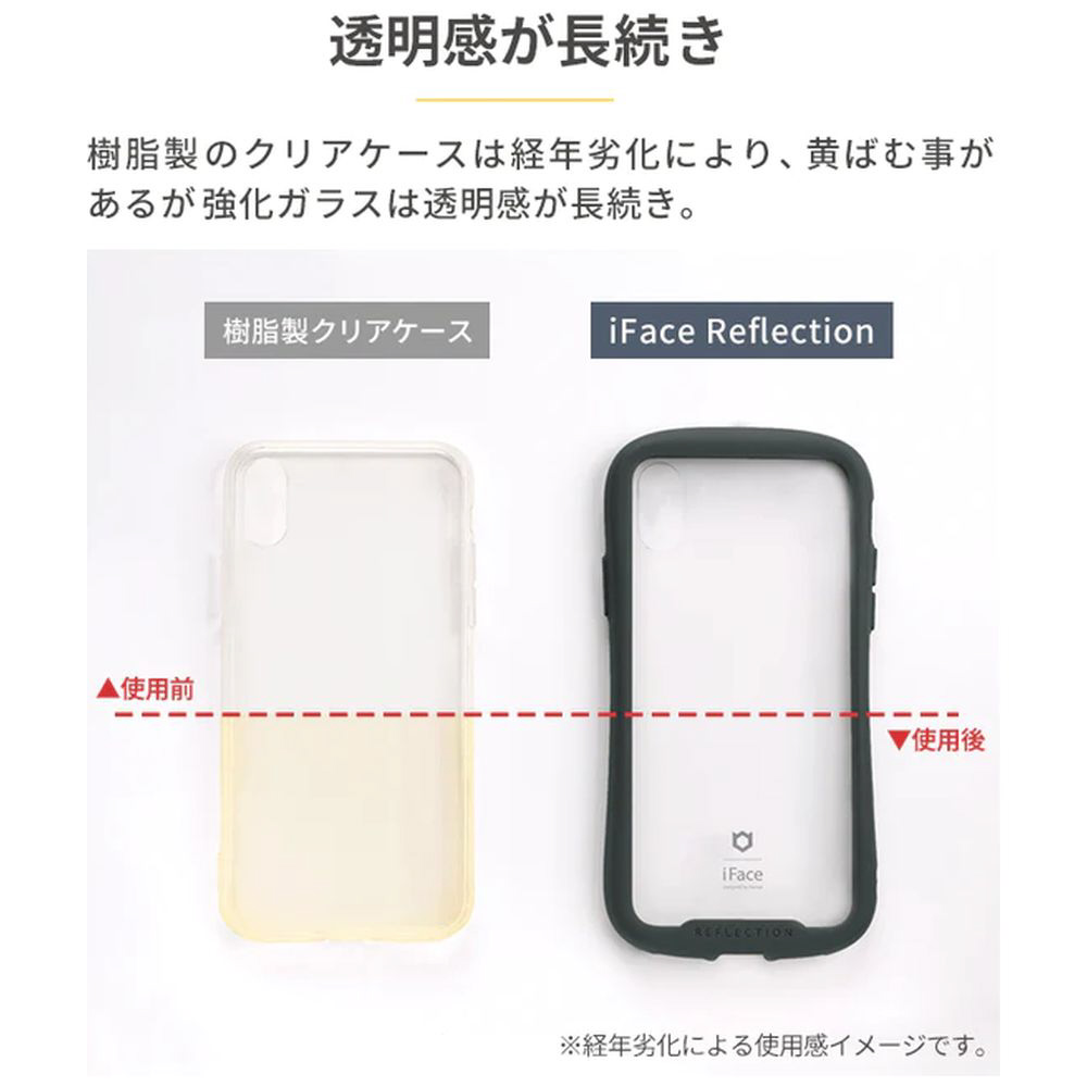 iPhone 15 Pro Max 専用]iFace Reflection強化ガラスクリアケース