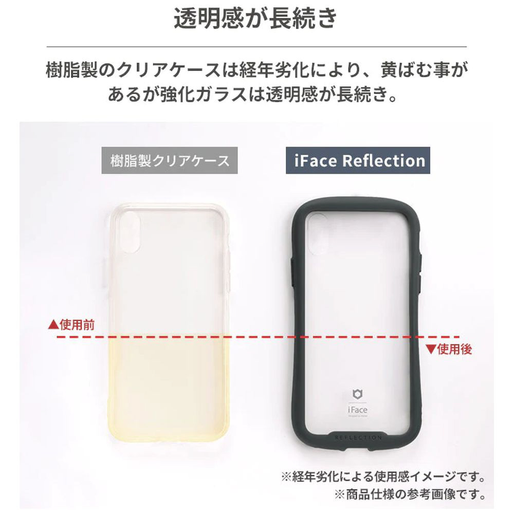 iPhone 11 ソフトウェア最新 画面新品 iFaceケース＆強化ガラス付き iPhone 11 ソフトウェア最新 画面新品 iFaceケース＆強化ガラス付き