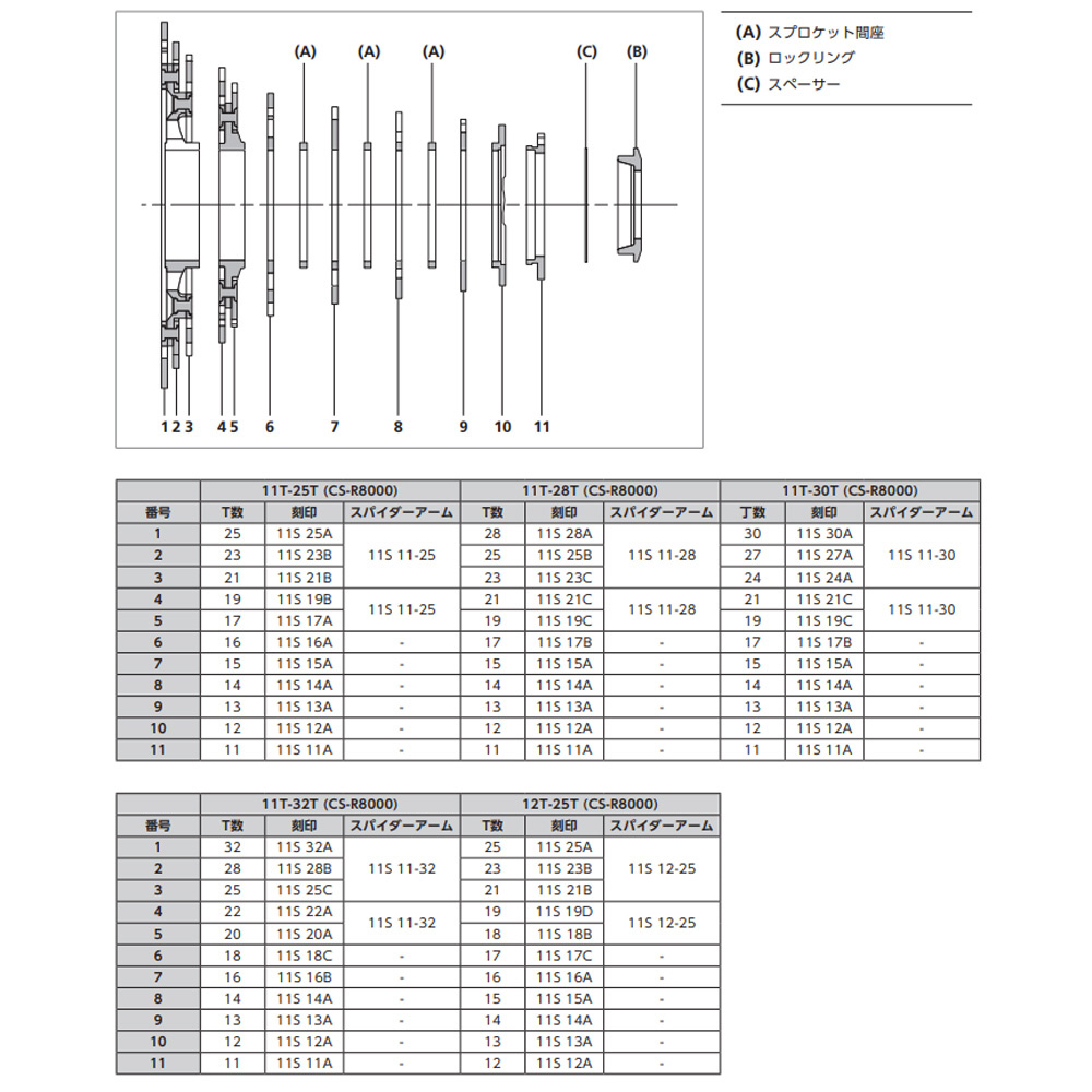 カセットスプロケット SHIMANO ULTEGRA HGカセットスプロケット(11