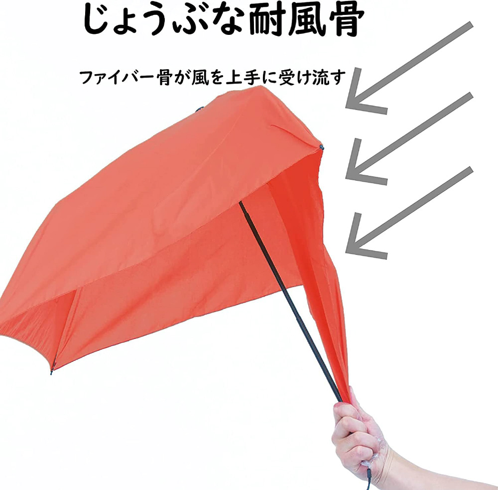 SMV JAPAN 12本骨折りたたみ傘 江戸 藍 日傘 雨傘兼用 未開封品 - 傘