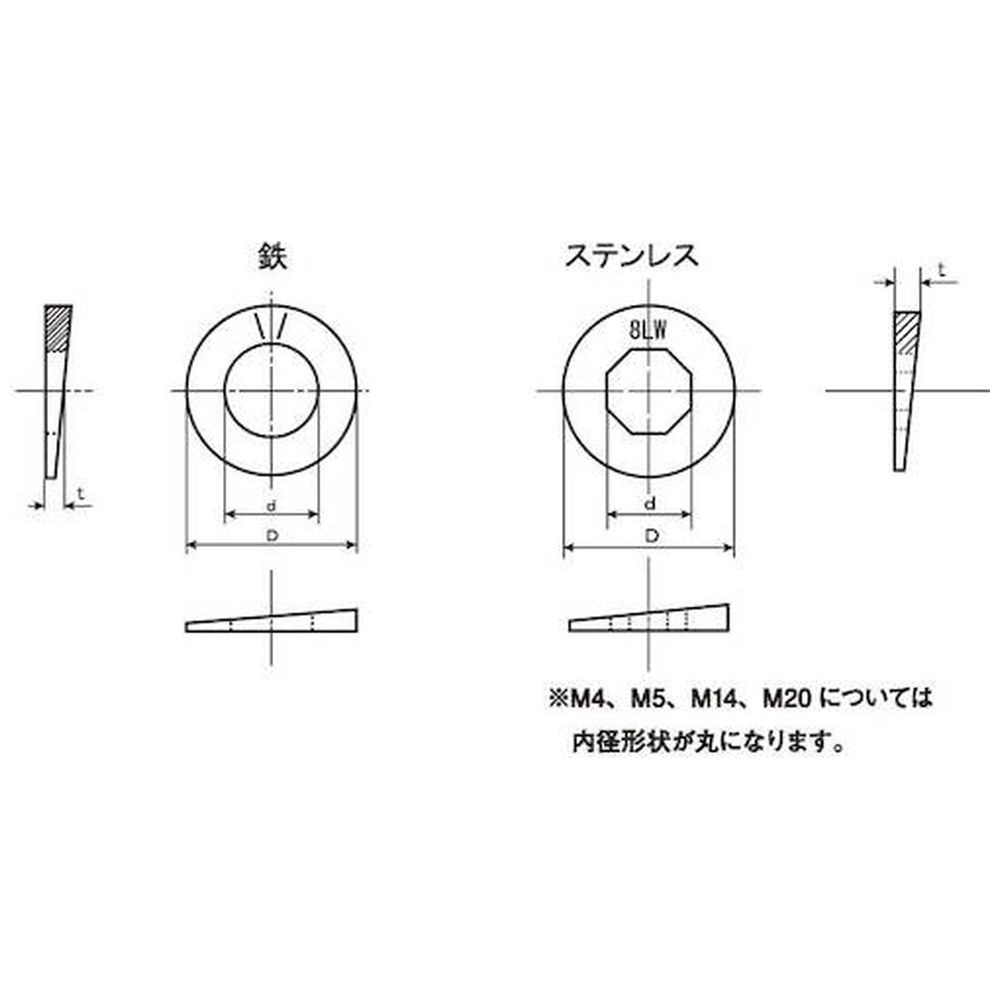 ＳＵＮＣＯ　ＢＫ　ステンレス　エイトロックワッシャー　８．４Ｘ１７Ｘ１．５　（１０個入） W0-02-8000-0080-0000-08-10P