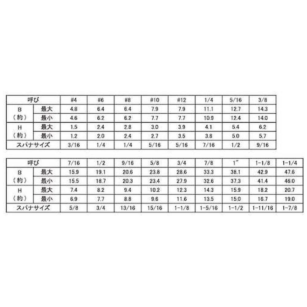 SUNCO ステン六角ボルト（UNC 3／8－16X3／4 （1本入