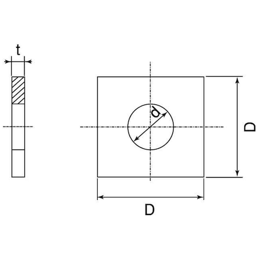 ＳＵＮＣＯ　クロメ－ト　角座金（３／４　　Ｍ２０Ｘ５６Ｘ３．２　（１０個入） W0-00-0560-2005-6032-02-10P