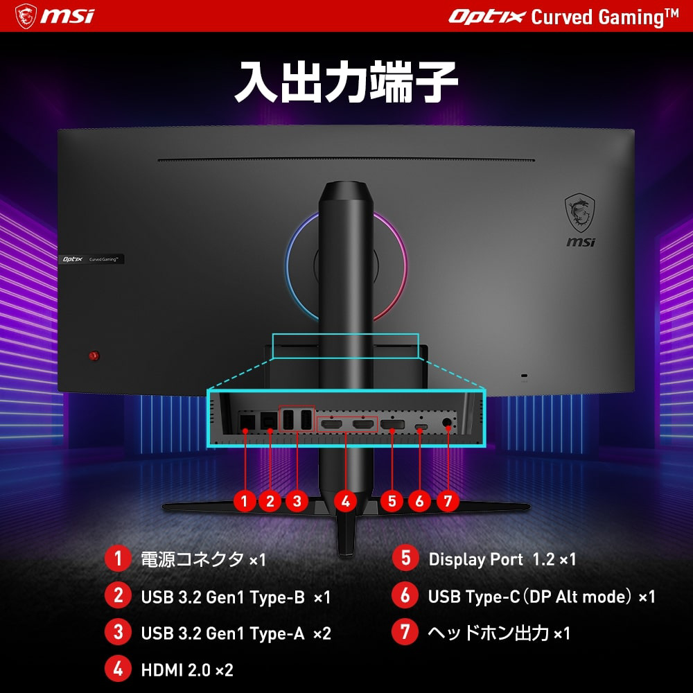 USB-C対応 ゲーミングモニター Optix MAG301CR2 ［29.5型 /UltraWide