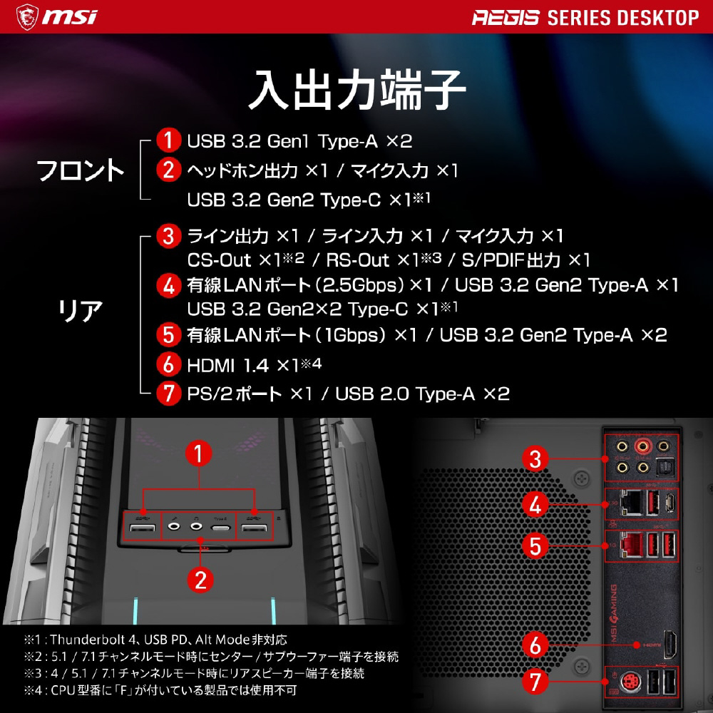 ゲーミングデスクトップパソコン Aegis Ti5 13NUG-257JP ［RTX 4080/モニター無し/intel Core  i7/メモリ：32GB/SSD：1TB/2023年2月モデル］｜の通販はソフマップ[sofmap]
