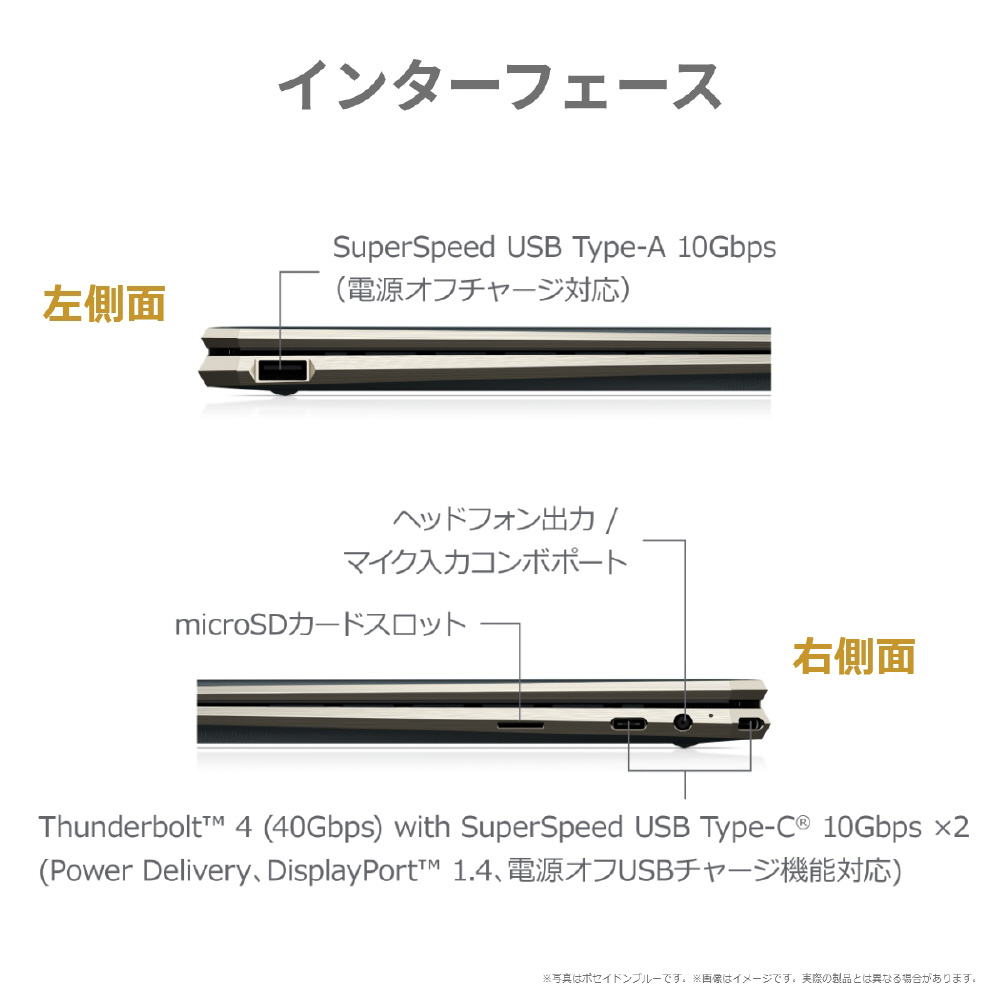 HP Spectre x360 14 i5-11 8G 512G タッチパネル