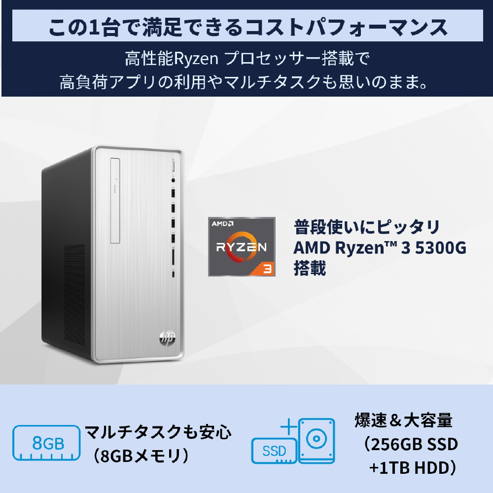高速高性能Ryzen3 SSD256GB