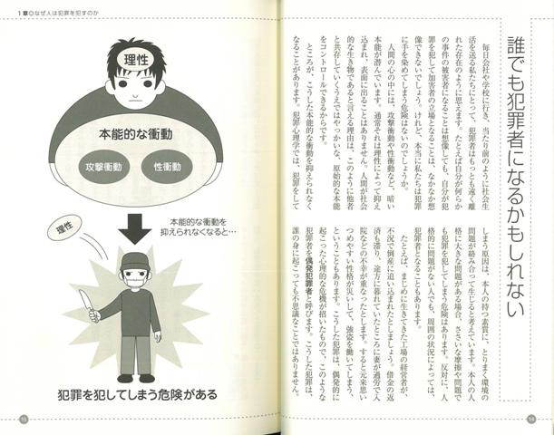 バーゲンブック 面白くてよくわかる 犯罪心理学 の通販はソフマップ Sofmap