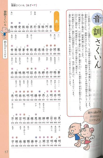 バーゲンブック カラー版チャレンジ小学漢字辞典 の通販はソフマップ Sofmap