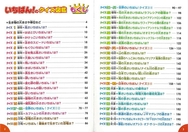 バーゲンブック いちばん のクイズ図鑑 の通販はソフマップ Sofmap