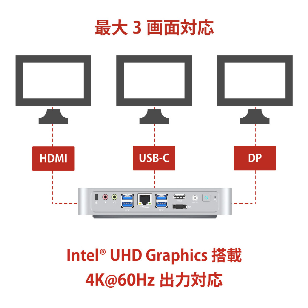 PC/タブレット デスクトップ型PC TH60-16/512-W11Pro(11400H) デスクトップパソコン TH60 ［モニター 