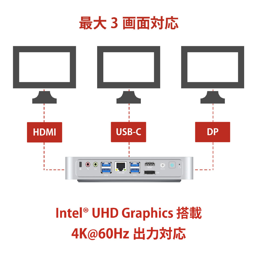TH80-16/512-W11Pro(11800H) デスクトップパソコン TH80 ［モニター