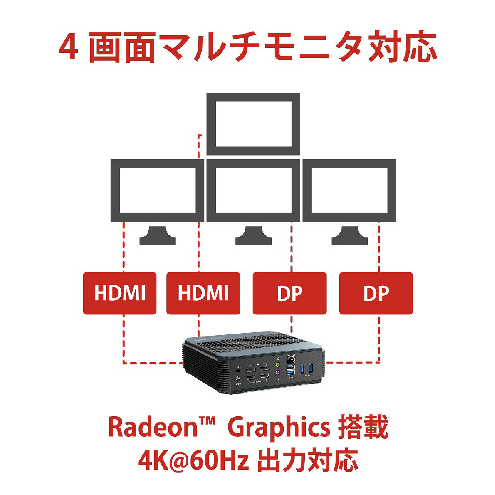 HX90-32/512-W10Pro(5900HX) デスクトップパソコン HX90 ［モニター無し /AMD Ryzen9 /メモリ：32GB  /SSD：512GB /2021年11月モデル］