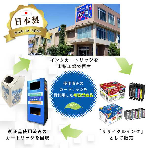 互換リサイクルインクカートリッジ [エプソン IC4CL84]虫めがね