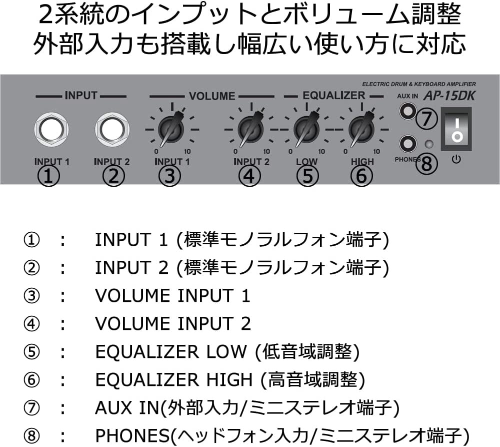 アンプ AP-15DK｜の通販はソフマップ[sofmap]