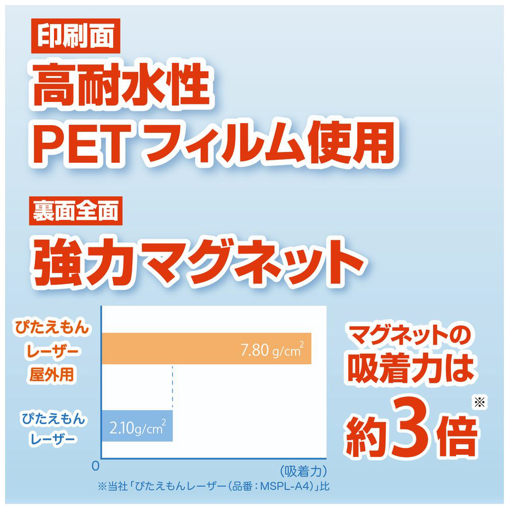 マグエックス ぴたえもんレーザー屋外用（Ａ４） MSPLO-A4｜の通販は