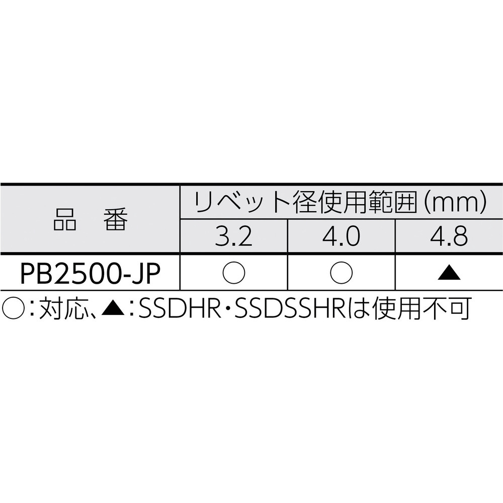ＰＯＰ コードレスリベットツール PB2500-JP 6227｜の通販はソフマップ[sofmap]
