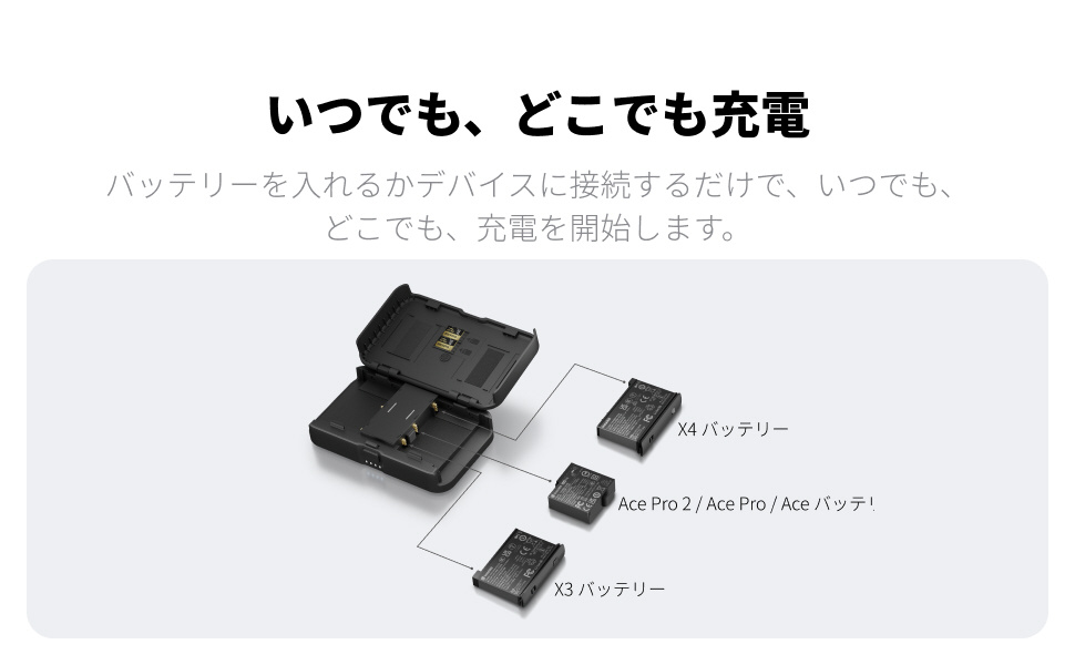 Insta360 ポータブル充電ケース CINSCAVE｜の通販はソフマップ