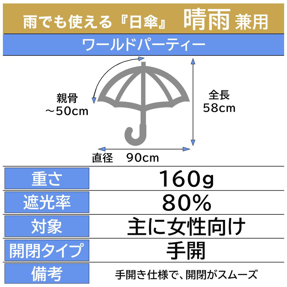 雨傘 折りたたみ傘 フラワースカーフ ミニ Wpc．（ミント）｜の通販は