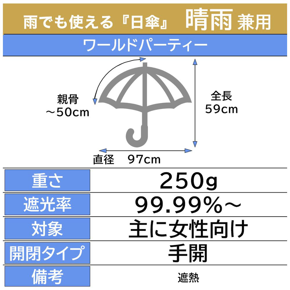 wpc 遮熱・遮光ミニパラソル 軽量 折り畳み傘 日傘 リムスターオフ