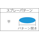 アネスト岩田　自補修専用スプレーガン　ノズル口径　Φ１．２ W-50-124BPGC