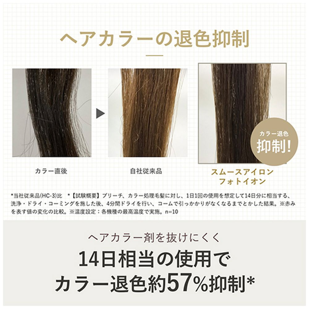 ヘアケアストレートアイロン スムースアイロンフォトイオン ネイビー