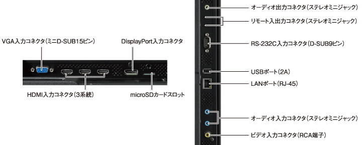 デジタルサイネージ向けパブリックディスプレイ LCD-C501 ブラック ［ワイド /フルHD(1920×1080)］