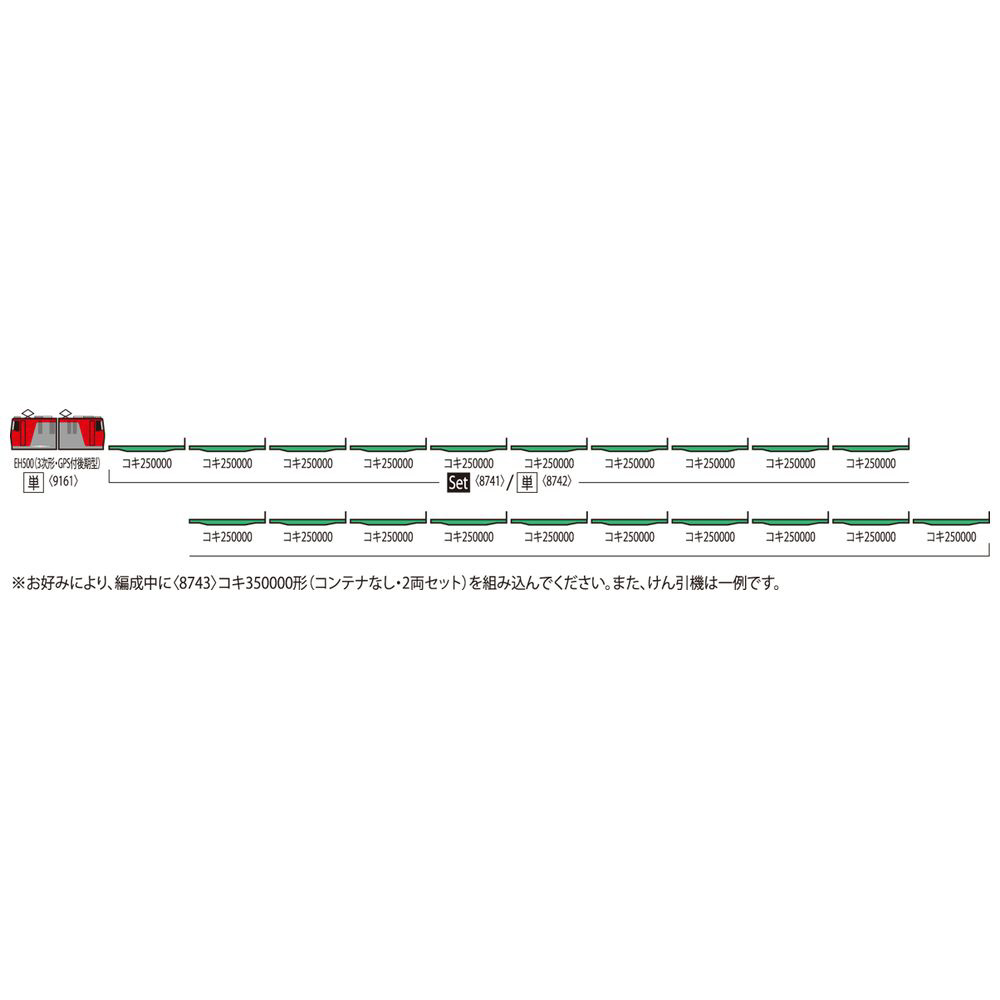 【Nゲージ】8743 JR 貨車 コキ350000形（コンテナなし・2両セット） TOMIX_1