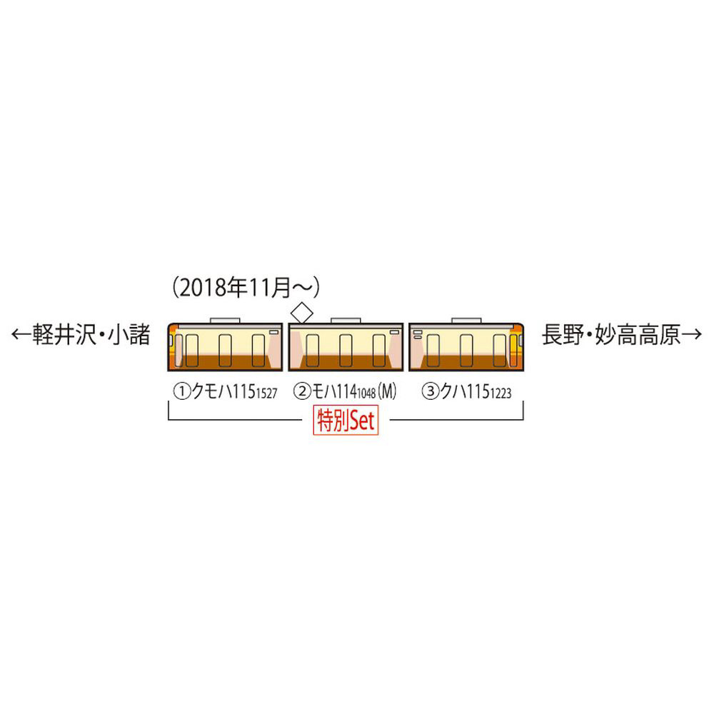 【Nゲージ】97925 特別企画品 しなの鉄道 １１５系電車（台湾鉄路管理局・「自強号」色）セット（3両） TOMIX_4