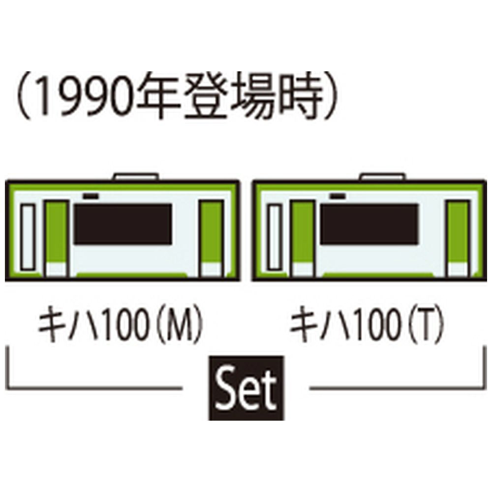 【Nゲージ】98089 JR キハ100形ディーゼルカー（試作車・登場時）セット（2両） TOMIX_2