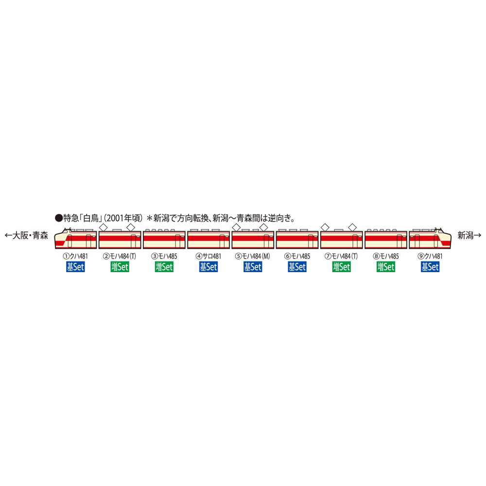 【Nゲージ】98385 JR 485系特急電車（京都総合運転所・白鳥）基本セットA（5両） TOMIX_2